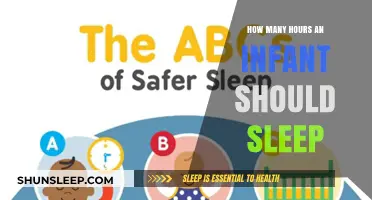 Understanding Infant Sleep Needs: Optimal Hours for Healthy Development