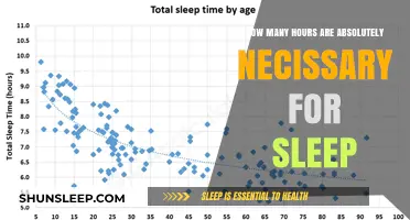 Unlocking Optimal Sleep: Essential Hours for Peak Health and Productivity