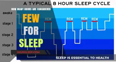 Understanding Minimal Sleep: How Few Hours Are Actually Enough?