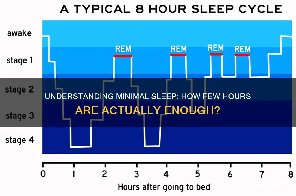 how many hours are considered few for sleep