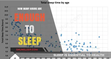 Unlocking Optimal Rest: How Many Sleep Hours Do You Need?