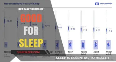 Unlocking Restful Nights: The Ideal Sleep Duration for Optimal Health