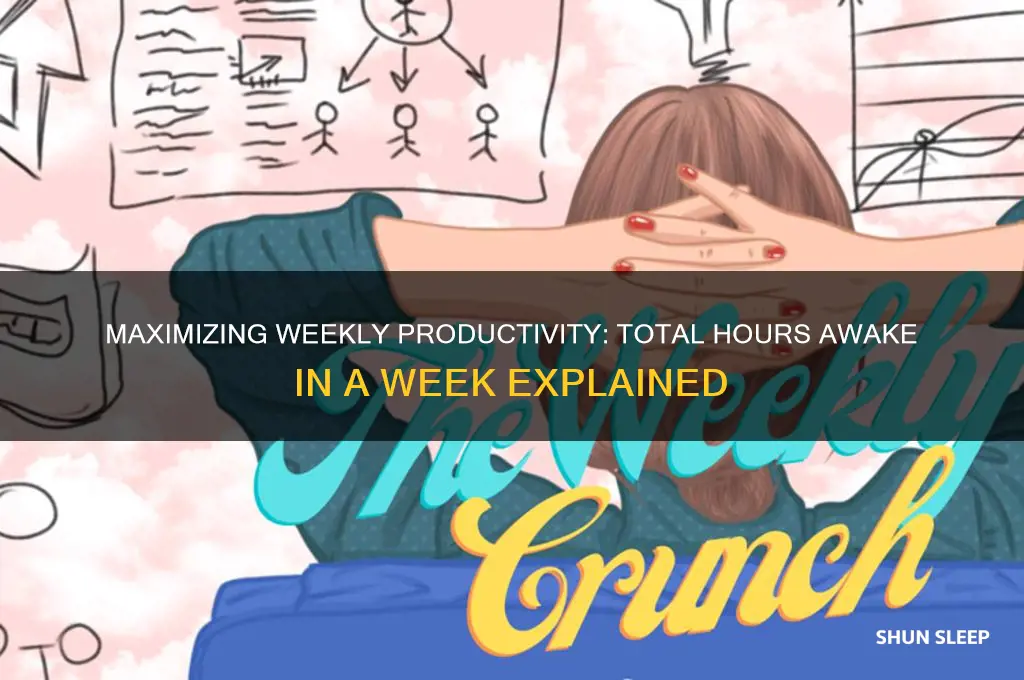 how many hours are in a week wihtout sleeping