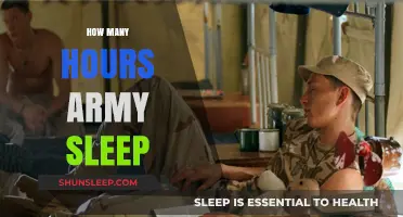 Army Sleep Patterns: Understanding Soldiers' Rest Hours and Readiness