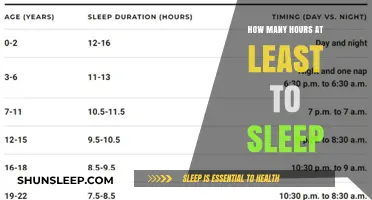 Unlocking Optimal Health: Minimum Sleep Hours for Peak Performance