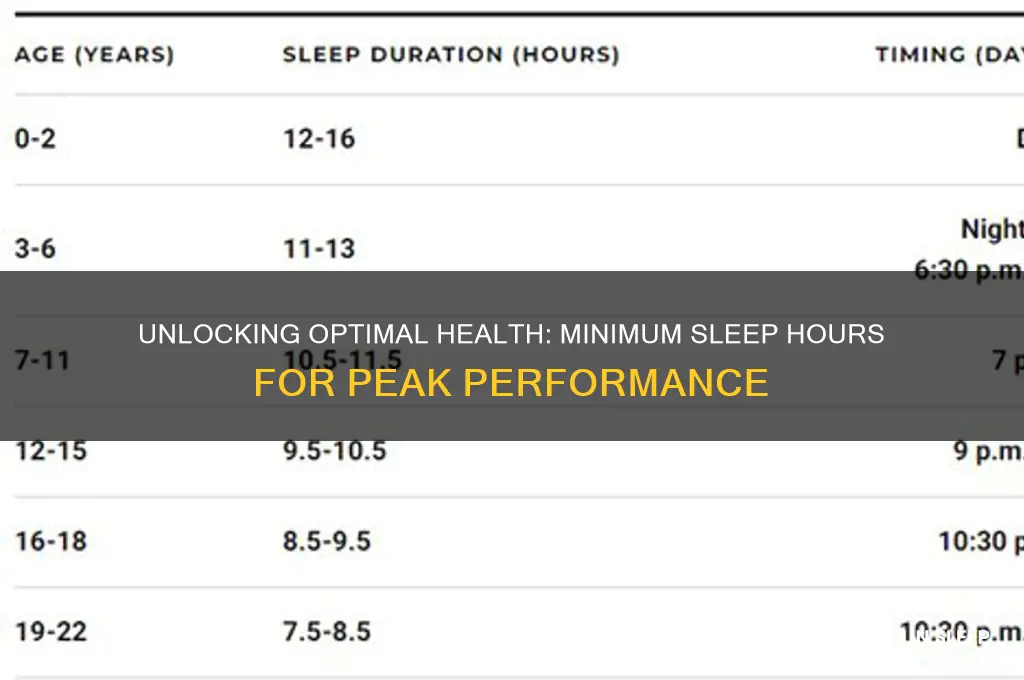 how many hours at least to sleep