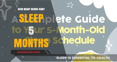 Understanding Your 5-Month-Old Baby’s Sleep Needs and Patterns