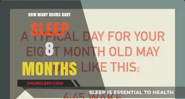 Understanding 8-Month-Old Baby Sleep Patterns and Hours Needed
