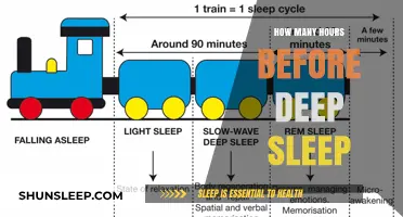 Unlocking Deep Sleep: Timing Your Pre-Bed Routine for Optimal Rest