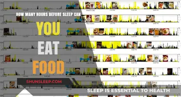 Optimal Eating Window: Timing Meals for Better Sleep Quality