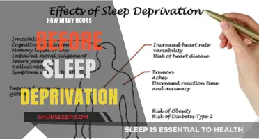 Understanding Sleep Deprivation: How Soon Does It Impact Your Health?