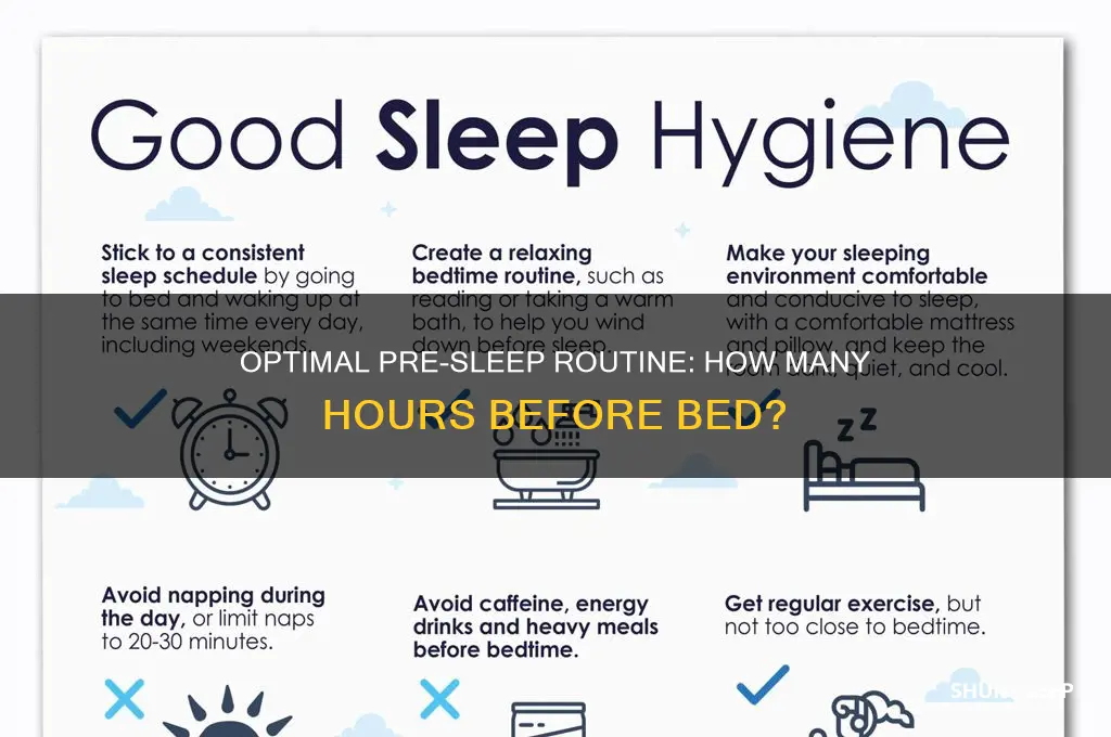 how many hours before sleep