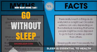 Surviving Sleep Deprivation: How Long Can You Go Without Rest?
