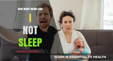 Surviving Sleep Deprivation: How Long Can You Go Without Rest?