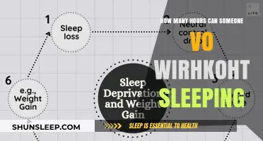 Surviving Without Sleep: Understanding the Limits of Human Endurance