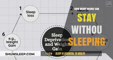 Surviving Without Sleep: Understanding Your Body's Limits and Risks