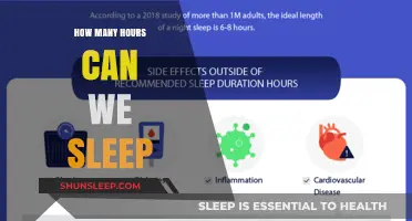 Unlocking Optimal Rest: Understanding Your Ideal Sleep Duration