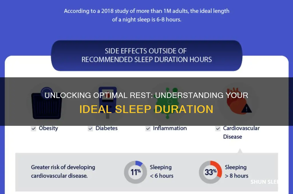 how many hours can we sleep
