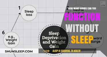 Surviving Sleep Deprivation: Understanding Your Body's Limits Without Rest