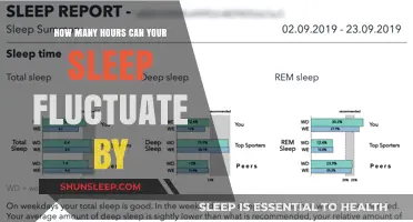 Understanding Sleep Fluctuations: How Much Can Your Hours Vary?
