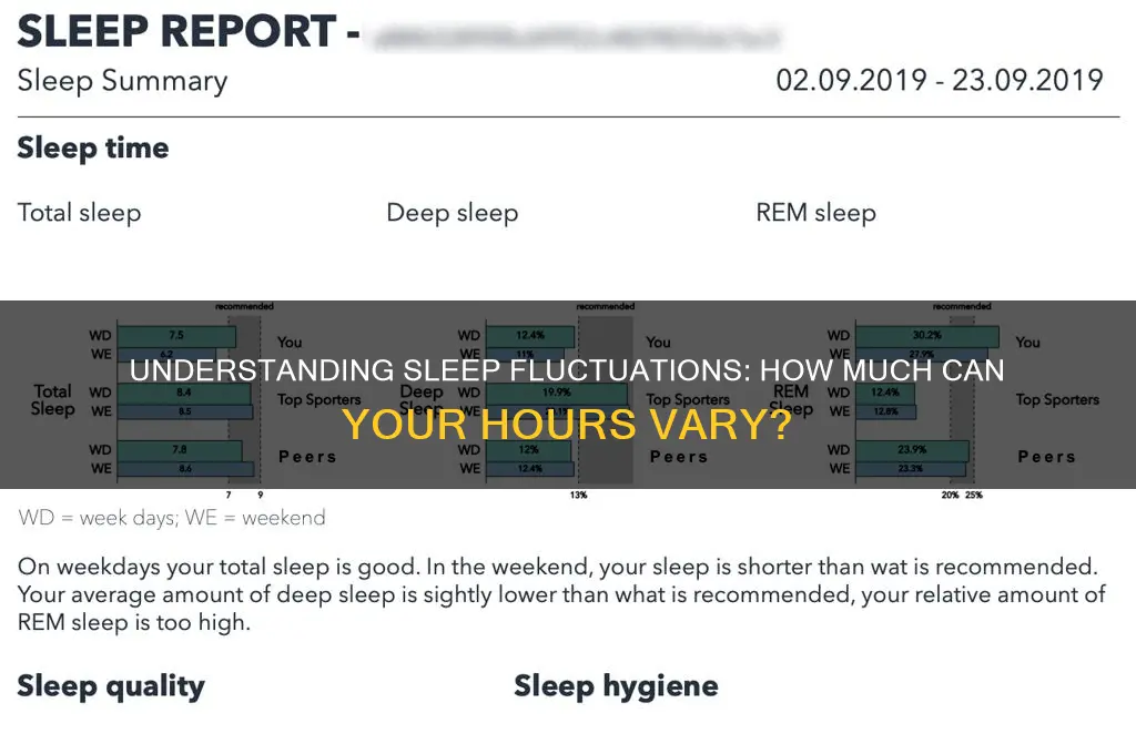 how many hours can your sleep fluctuate by