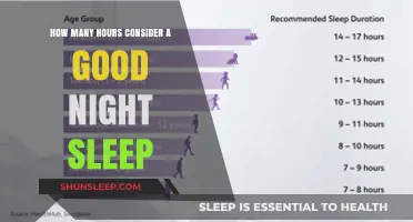Unlocking Rest: Ideal Hours for a Rejuvenating Night's Sleep
