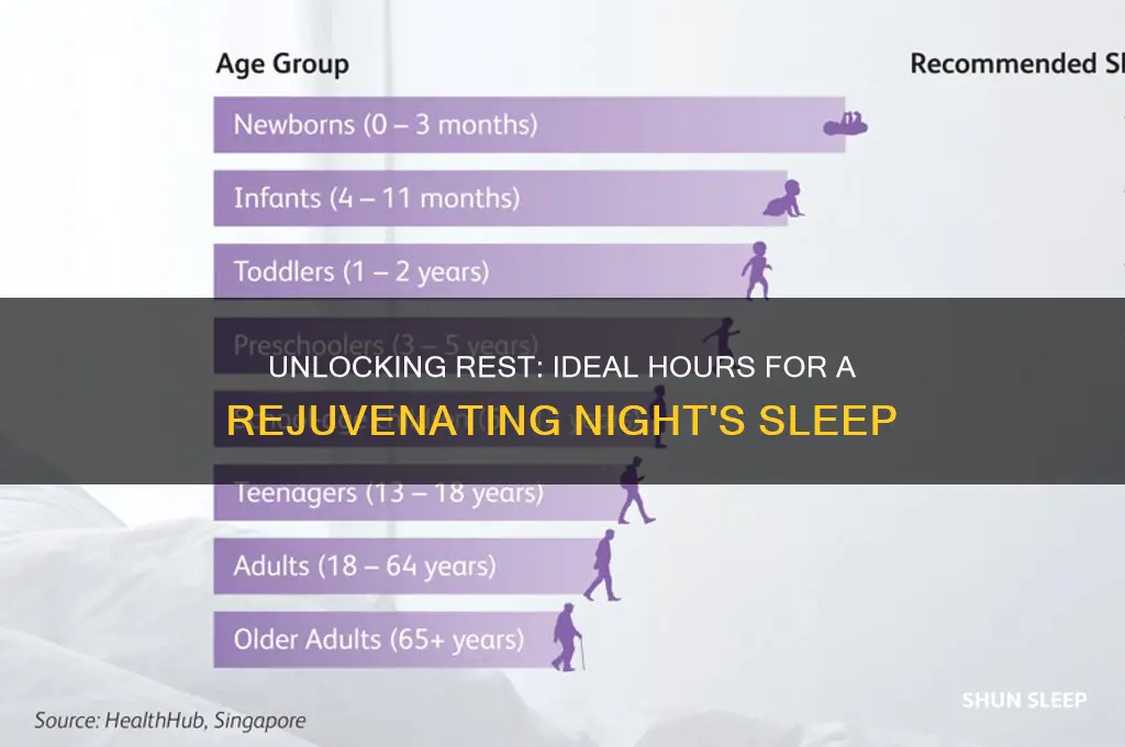how many hours consider a good night sleep