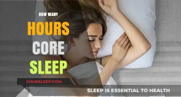 Unlocking Optimal Rest: Understanding Core Sleep Hours for Peak Health