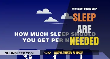 Unlocking Restorative Sleep: Optimal Deep Sleep Hours for Peak Health