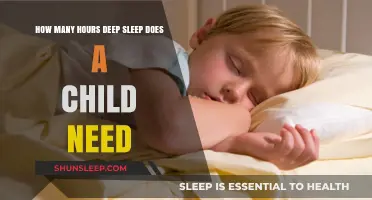 Deep Sleep for Kids: Essential Hours for Healthy Child Development