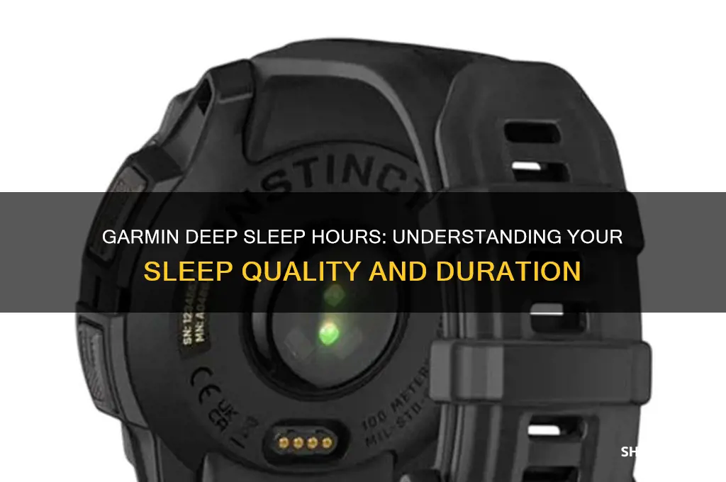 how many hours deep sleep garmin