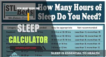 Track Your Rest: Calculate Your Sleep Hours Effortlessly