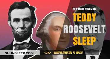 Teddy Roosevelt's Sleep Habits: Uncovering His Daily Rest Routine