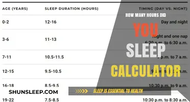 Unlocking Restful Nights: Calculate Your Ideal Sleep Hours