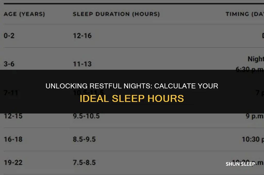 how many hours did you sleep calculator