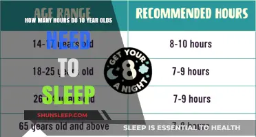 Sleep Essentials for 10-Year-Olds: Unlocking the Perfect Night's Rest