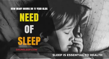 Sleep Needs for 11-Year-Olds: Optimal Hours for Healthy Development