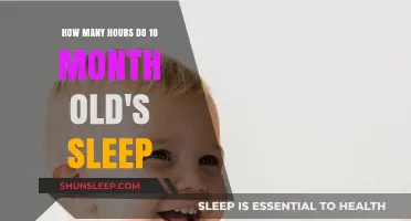 Understanding 18-Month-Old Sleep Patterns: Hours and Healthy Habits