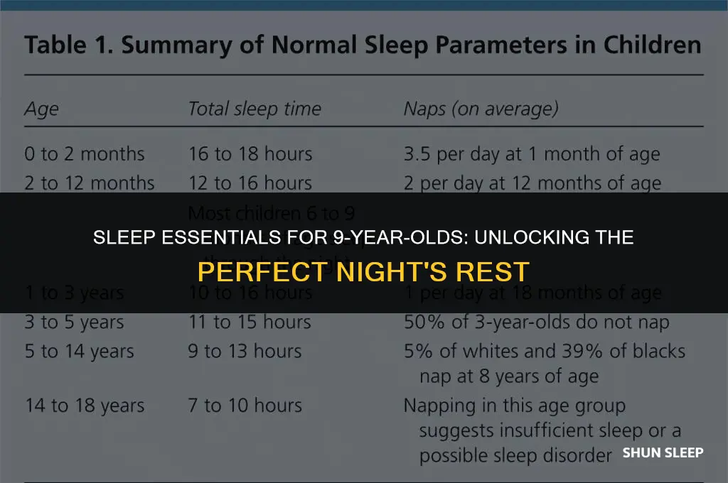 how many hours do 9 year olds need to sleep