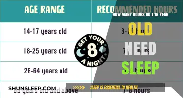 Optimal Sleep for 19-Year-Olds: How Many Hours Are Necessary?
