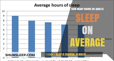 Average Adult Sleep Duration: Understanding Typical Hours of Rest