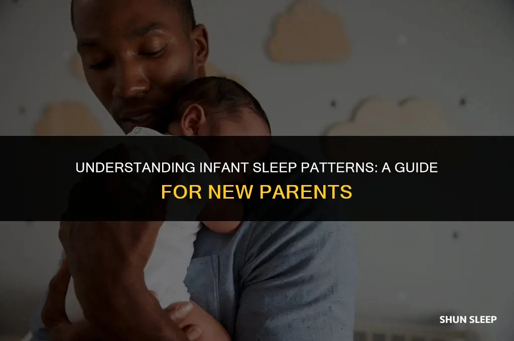 how many hours do babies sleep