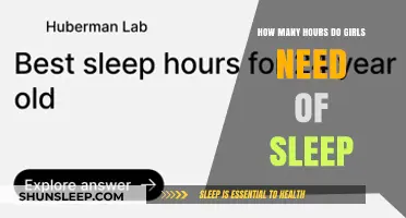 Unveiling the Secrets of Rest: Optimal Sleep Hours for Girls