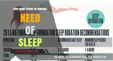 Unlocking Restful Nights: The Science Behind Optimal Sleep Duration