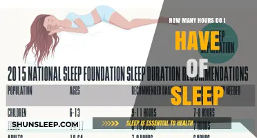 Unlocking Restful Nights: A Guide to Optimal Sleep Duration