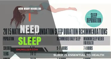 Unlocking Restful Nights: The Science Behind Optimal Sleep Duration