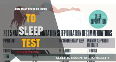 Unlocking Optimal Rest: The Science Behind Your Perfect Sleep Duration