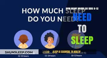 Unlocking Potential: The Power of Sleep for Ages 9-12