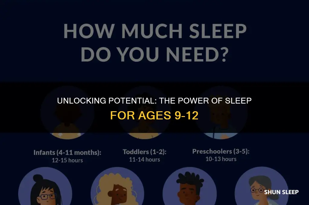how many hours do kids 9-12 need to sleep