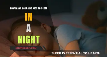Healthy Slumber: The Ideal Night's Sleep for Children